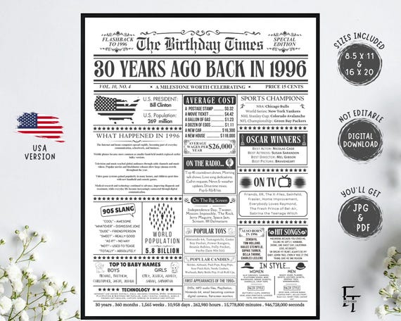 Back in 1996 Newspaper Fun Facts, 30th Birthday Newspaper Sign, in the Year 1996 Birthday Gift for Men or Women, Birthday Decorations, USA.