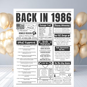 May include: A white poster titled "BACK IN 1986" with facts about the year, including the U.S. President, world population, and average costs. Gold balloons are in the background.