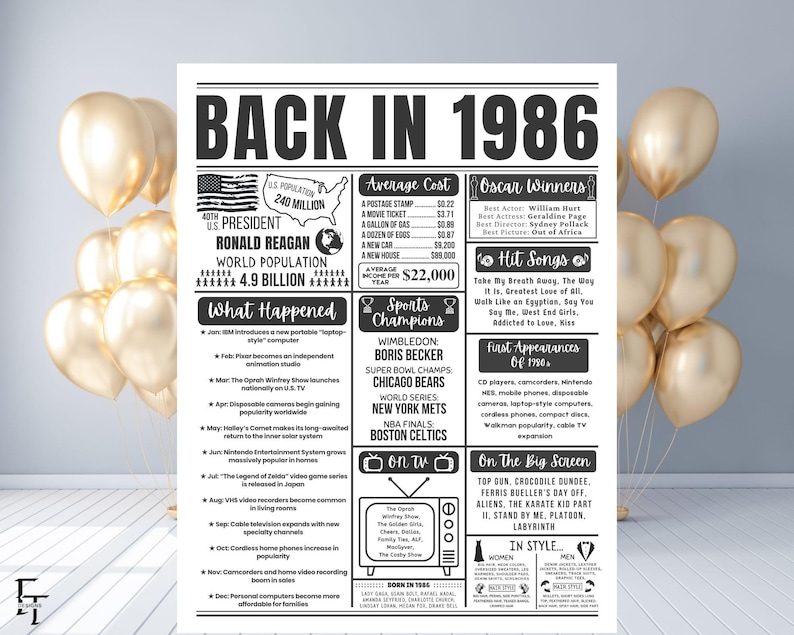 May include: A white poster titled "BACK IN 1986" with facts about the year, including the U.S. President, world population, and average costs. Gold balloons are in the background.