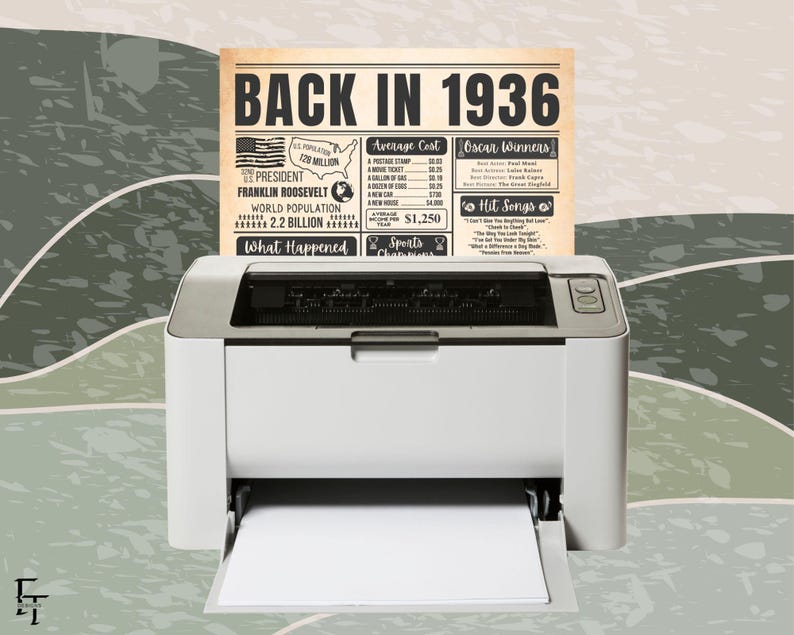 Back In 1936 Back in 1936 Vintage Birthday Poster, 1936 Newspaper Wall Art, Aged ...