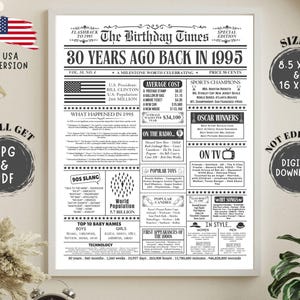 Back in 1995 Newspaper Fun Facts, 30th Birthday Newspaper Sign, in the Year 1995 Birthday Gift for Men or Women, Birthday Decorations, USA.