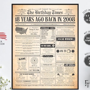 18 Years Ago Back in 2008 Birthday Newspaper Poster, Vintage 18th Birthday Gift, Printable Milestone Sign, Back in 2008 Wall Art