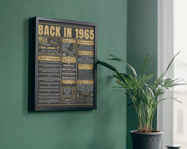 Back in 1965 Golden Poster, 60th Birthday Newspaper Sign, 1965 Birthday ...