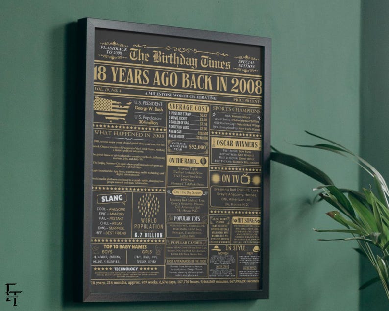 18 Years Ago Back in 2008 Birthday Newspaper Poster, Black Gold