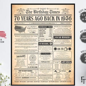 70th Birthday Vintage Newspaper Poster 1956, Back in 1956 Printable, Antique Birthday Gift for Men Women, USA Edition