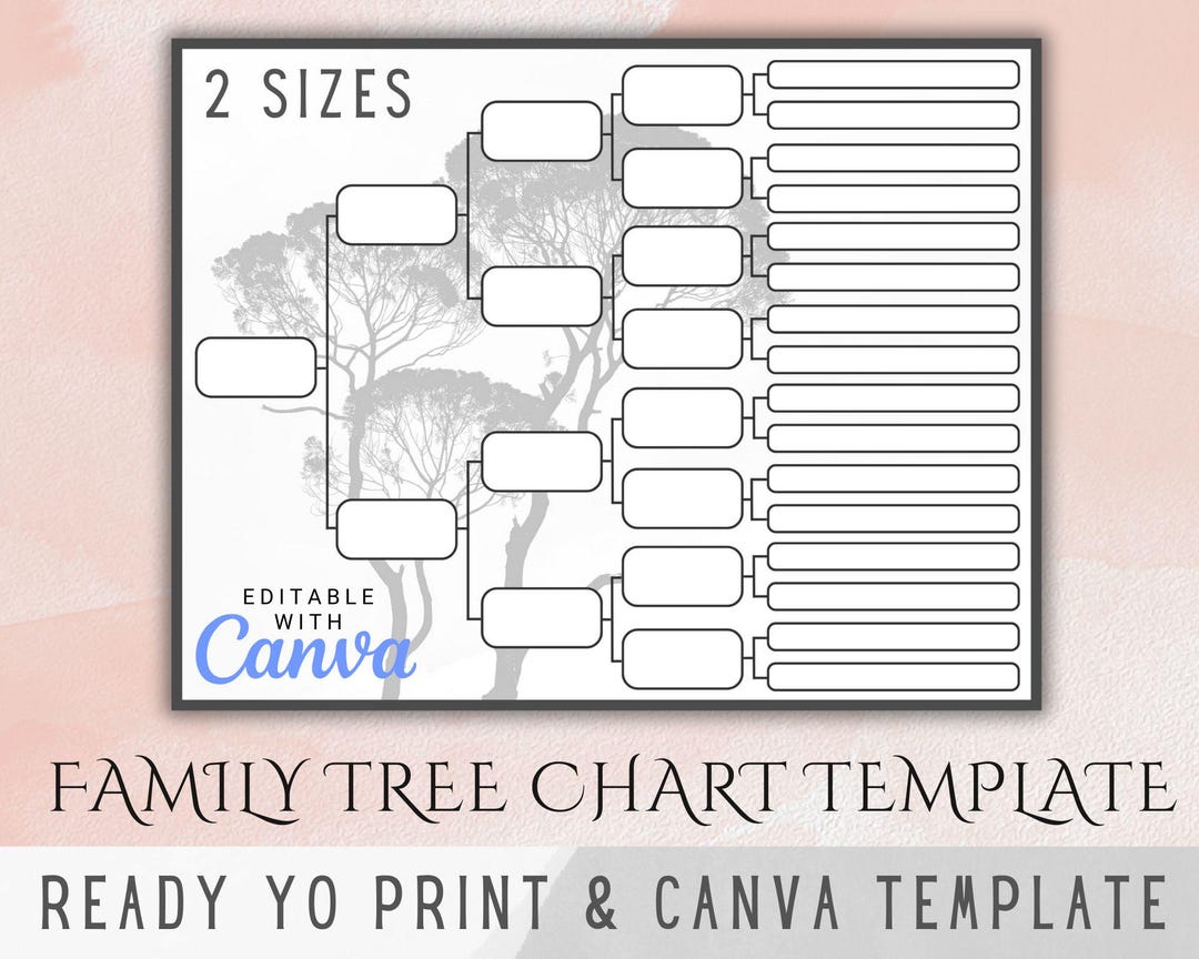 Editable Family Tree Chart, Canva Genealogy Chart, Ancestral Chart, 5 ...
