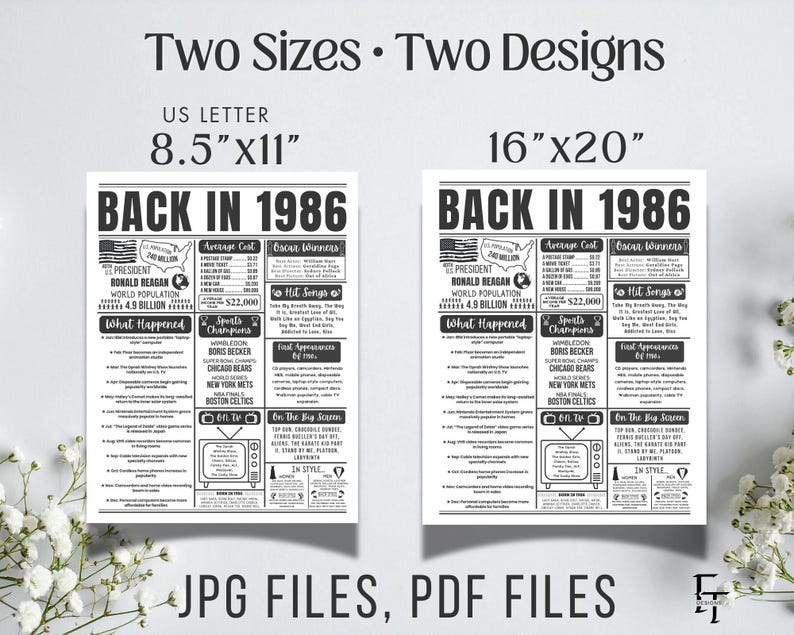 May include: Two black and white prints with the text "BACK IN 1986" and information about the year. The prints are available in two sizes: 8.5"x11" and 16"x20". The prints include details about the president, world population, and sports champions.