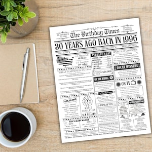 Back in 1996 Newspaper Fun Facts, 30th Birthday Newspaper Sign, in the Year 1996 Birthday Gift for Men or Women, Birthday Decorations, USA. image 7