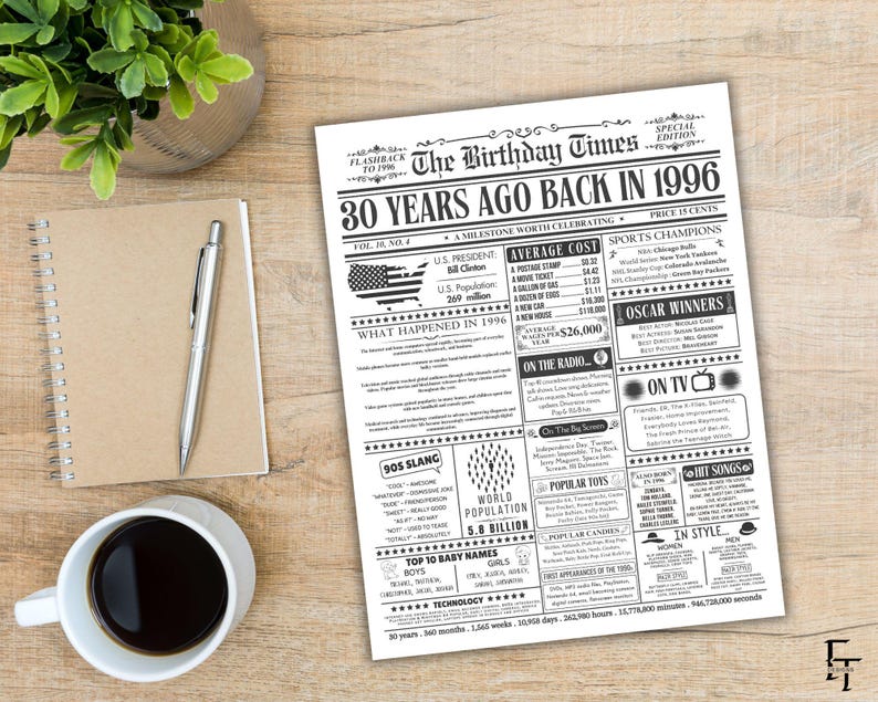Back in 1996 Newspaper Fun Facts, 30th Birthday Newspaper Sign, in the Year 1996 Birthday Gift for Men or Women, Birthday Decorations, USA. image 7