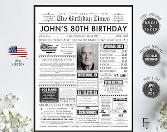 80th Birthday Newspaper Poster 1946, Back in 1946 Printable, Vintage Birthday Gift for Men Women, USA Edition