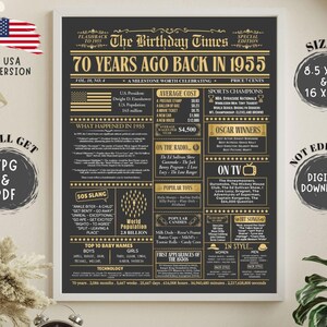 Zeitungsschild zum 70. Geburtstag, Geburtstagsgeschenk für Männer oder Frauen im Jahr 1955, lustige Zeitungsfakten aus dem Jahr 1955, Geburtstagsdekorationen, USA.