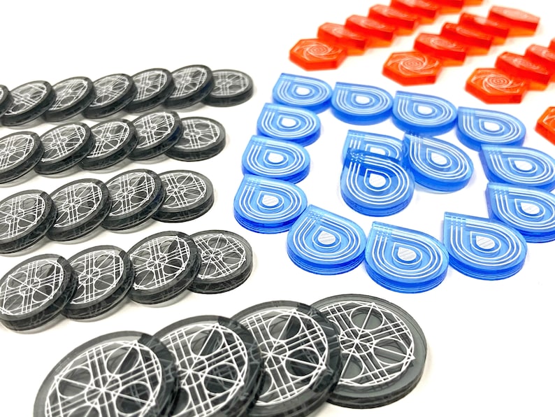 Set token