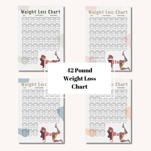Op de afbeelding: Vier printbare gewichtsverlieskaarten met een vrouw in een workout-pose. Elke kaart heeft een raster met 42 cirkels, die elk een pond gewichtsverlies vertegenwoordigen. De kaarten zijn ontworpen om mensen te helpen hun voortgang te volgen op weg naar hun gewichtsverliesdoelen.
