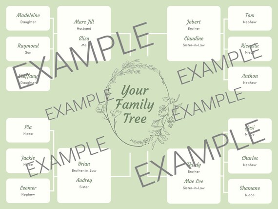 Printable Family Tree - Etsy