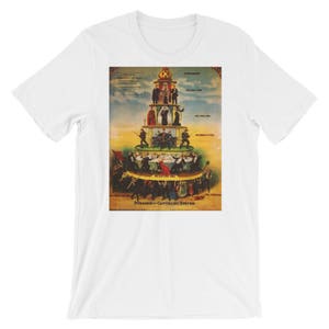 Pyramid of the Capitalist System 1911 Short-Sleeve Unisex T-Shirt
