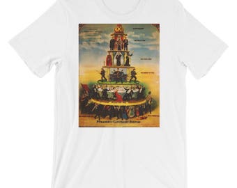 Pyramide des Kapitalismus 1911-Kurzarm Unisex T-Shirt