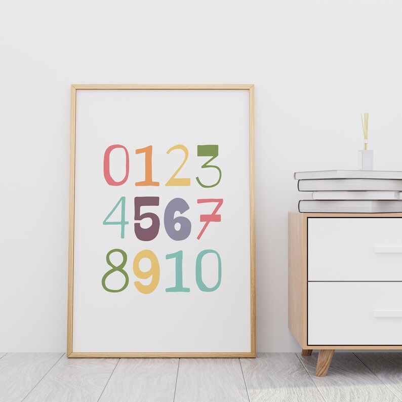 ABC 123 Poster Nursery Decor Kids Room Decor Numbers Sign Etsy