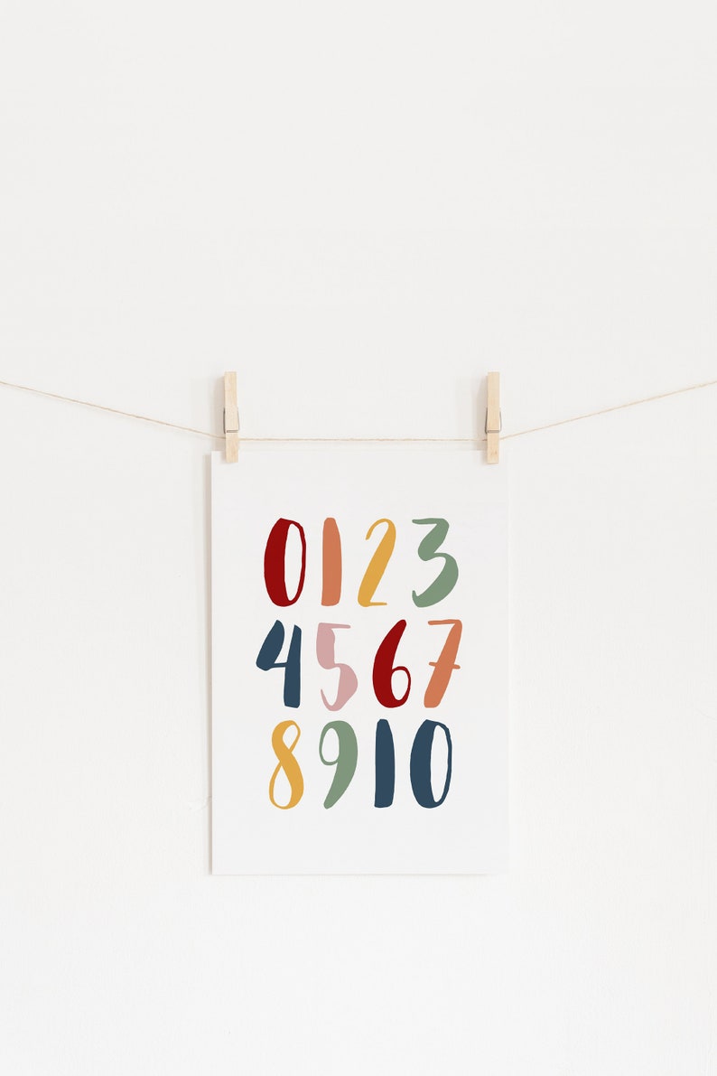 ABC 123 Poster Nursery Decor Kids Room Decor Numbers Sign - Etsy