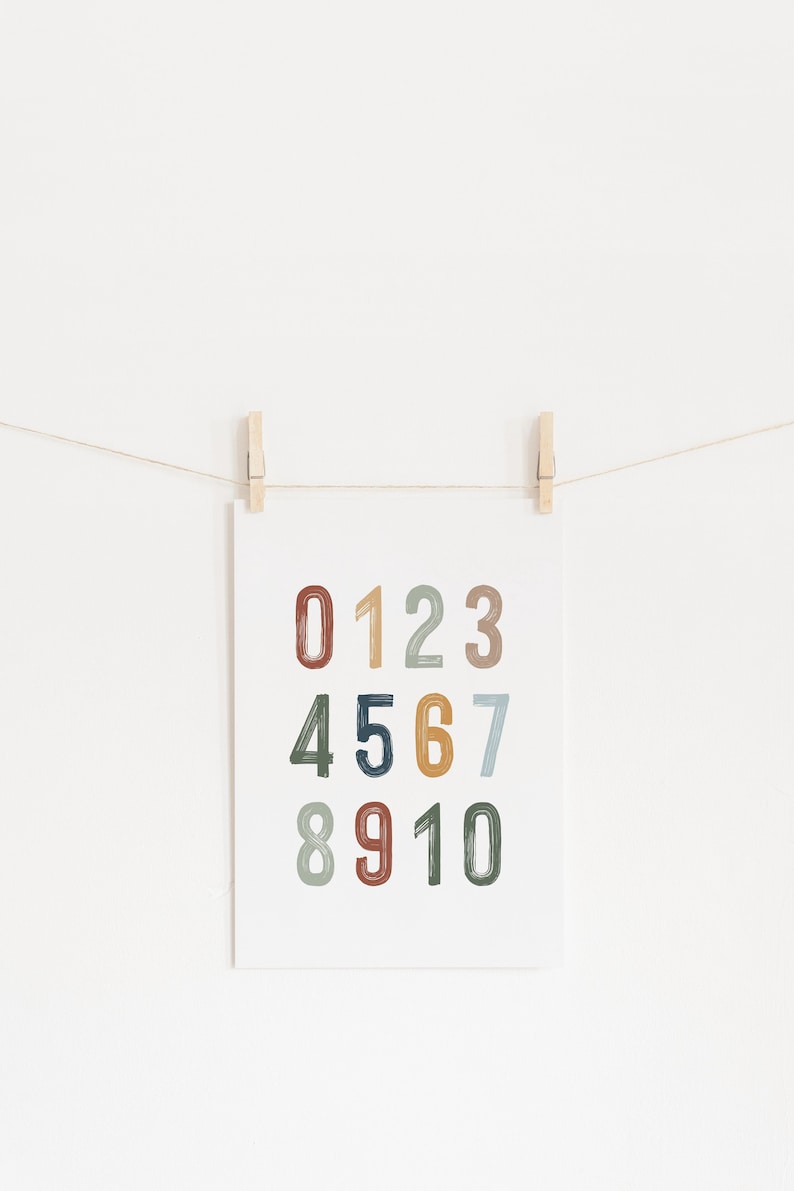 DIGITAL DOWNLOAD Alphabet Numbers Poster Set of 2 Etsy