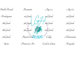 INSTANT DOWNLOAD - Milestone Tote Labels - Avery Labels - Tangerine Cursive Font
