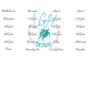 INSTANT DOWNLOAD - Milestone Tote Labels - Avery Labels - Bella Cursive Font