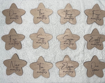 Stars milestone set