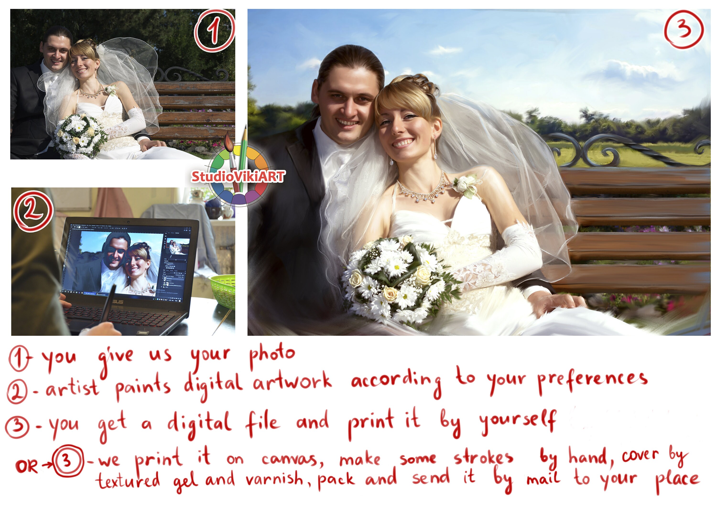 Handpainted Digital Art Portrait From Photo. Digital File or Etsy UK