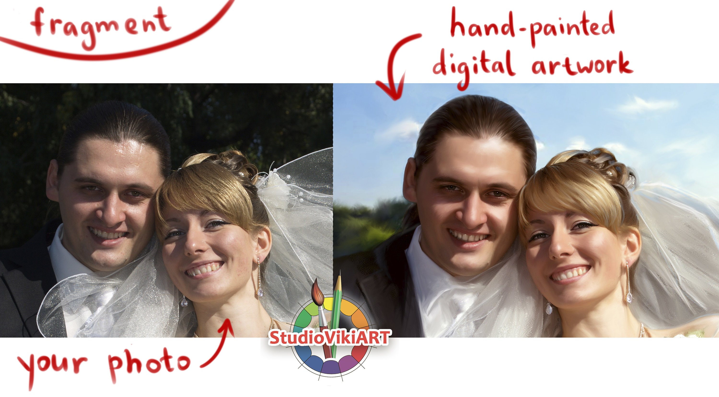 Handpainted Digital Art Portrait From Photo. Digital File or Etsy UK