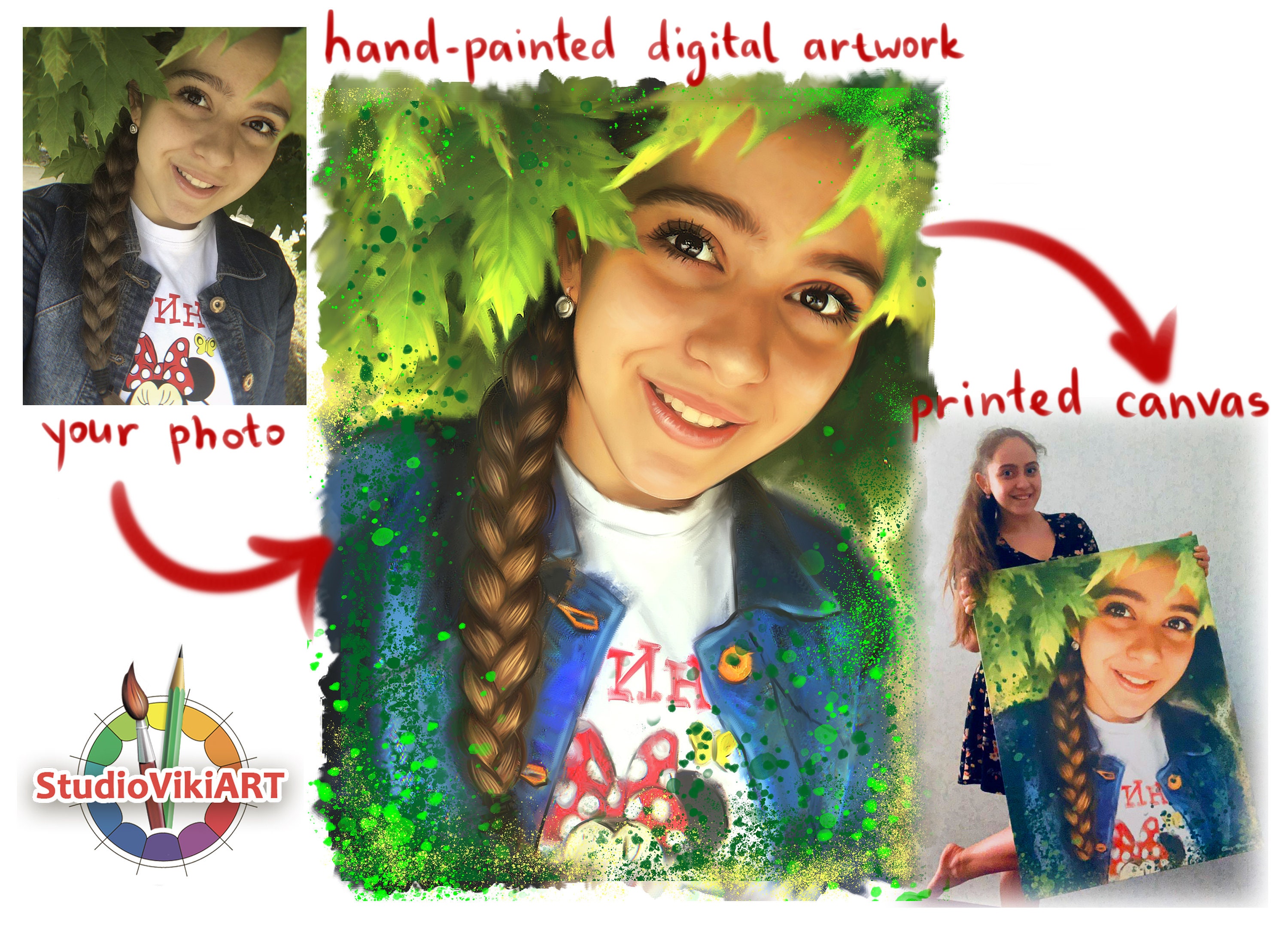 Handpainted Digital Art Portrait From Photo. Digital File or Etsy UK