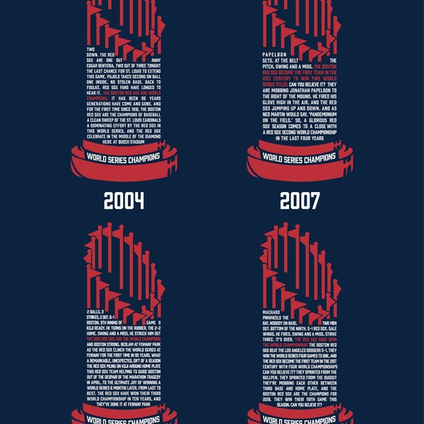 Boston Red Sox World Series Poster