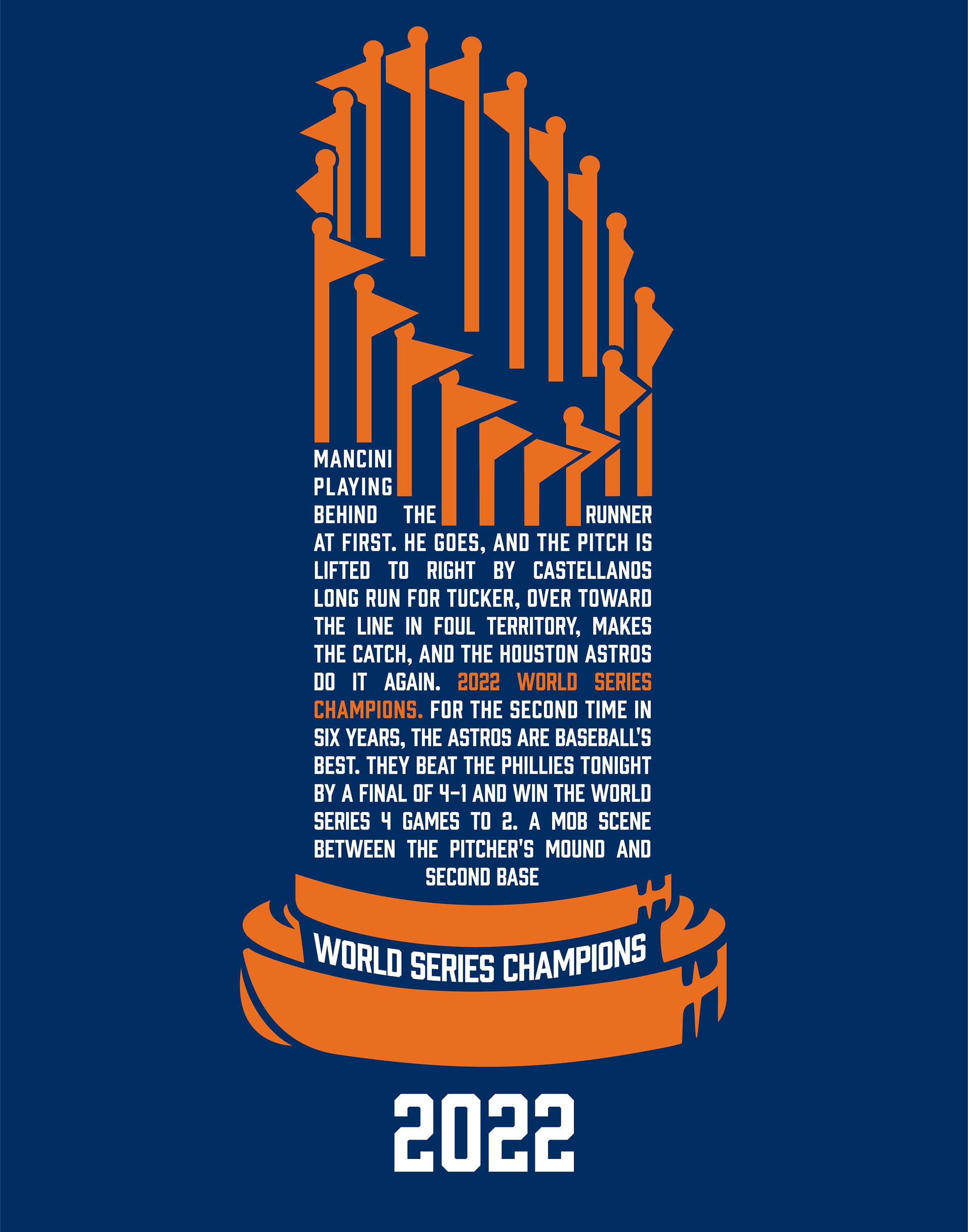 Houston Astros 2022 World Series Poster