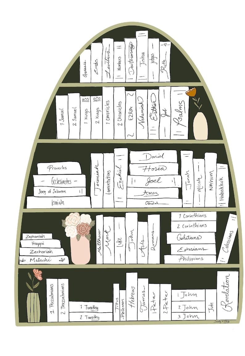 Bible Track Rack English Bible Tracker Download - Etsy