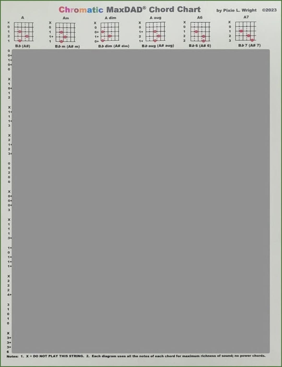 Chromatic Maxdad® Dulcimer Chord Chart Etsy