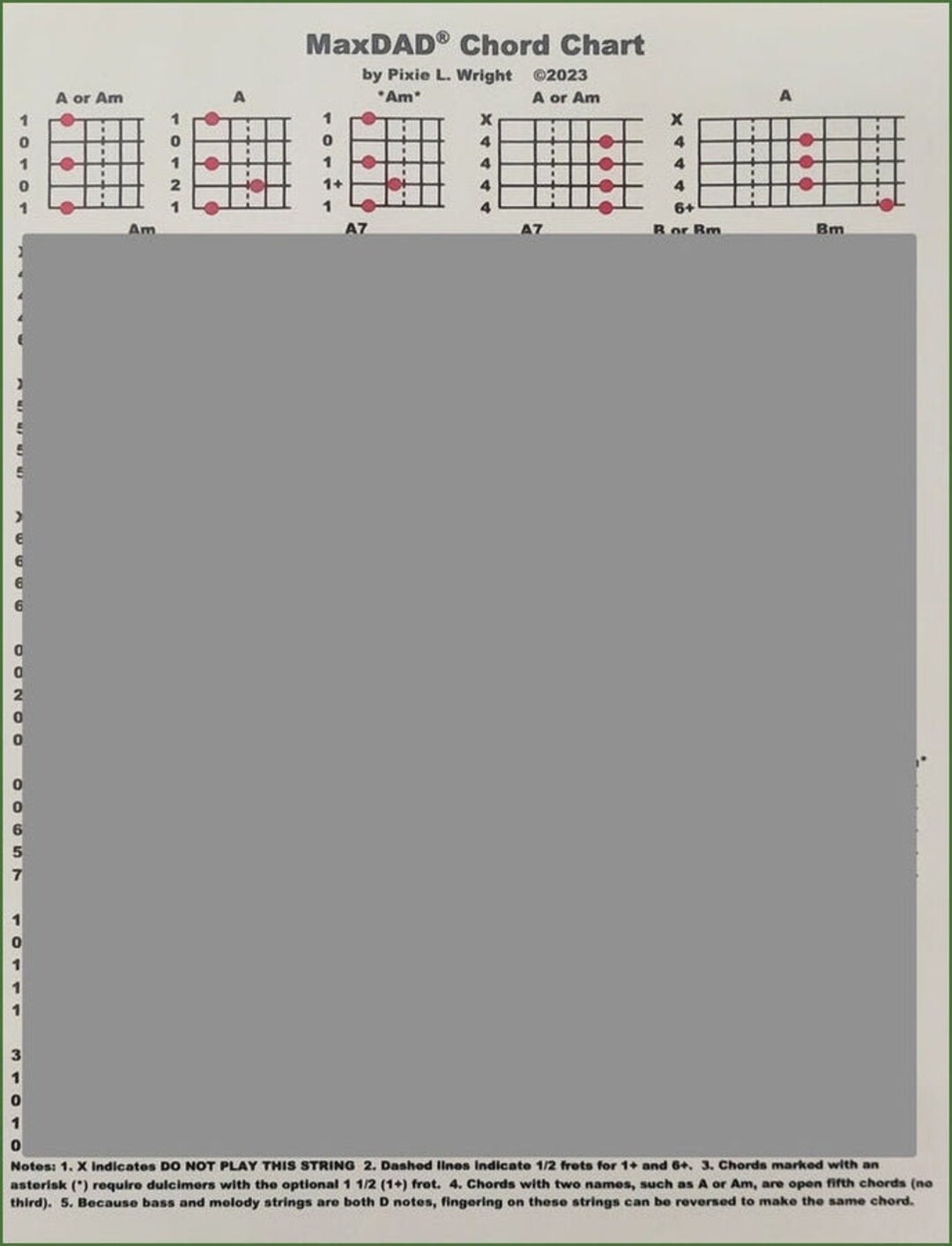 Diatonic Maxdad® Dulcimer Chord Chart Etsy