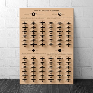 Como identificar aviões de guerra - Reprodução vintage - 1943 - Aviões de caça do exército - Bombardeiros - Grã-Bretanha - EUA - Alemanha - Japão