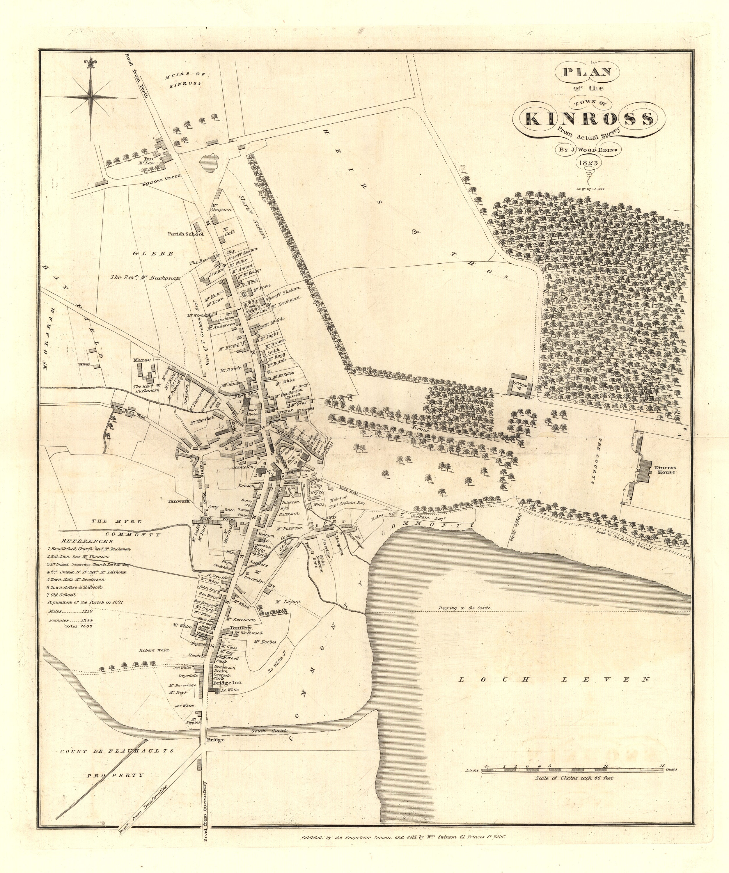 Old Map of Kinross Ancient Map Print Kinross Old Map Etsy UK