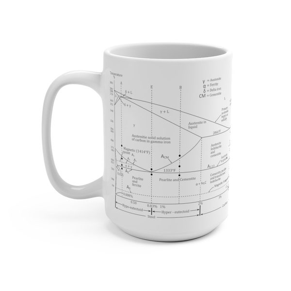 15oz - Mug Iron-Carbon Phase Diagramm