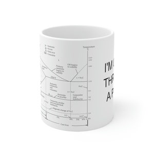 11oz - Mug Iron-Carbon Phase Diagram