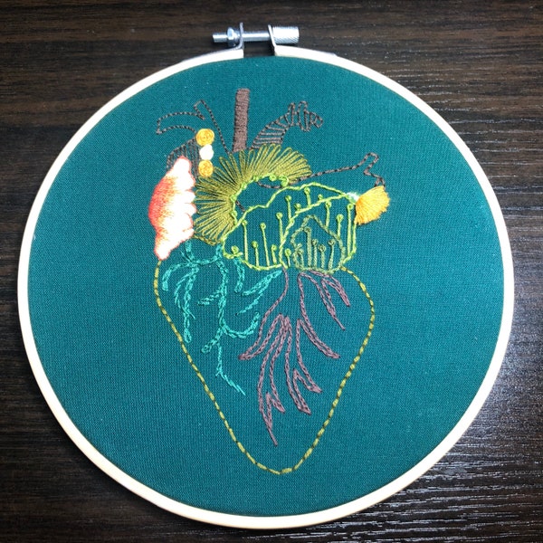 Anatomical Garden Heart