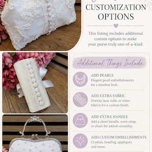 Add-On Listing for Repurposed Items