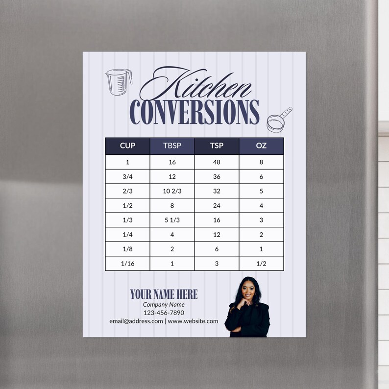 Kitchen Conversion Chart Fridge Magnets – Personalized Business ...
