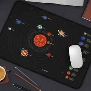 Système solaire Chart Desk Mat, Astronomie, Éducation, Sun Moon Mercury Jupiter Saturne Mars Vénus