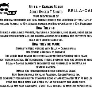 The image is a collage of multiple images that depict various aspects of the adult unisex t-shirt brand, including the design, fit, and manufacturing process.