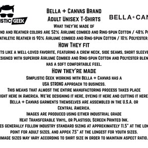 The image is a collage of multiple images that depict various aspects of the adult unisex t-shirt brand, including the design, fit, and manufacturing process.