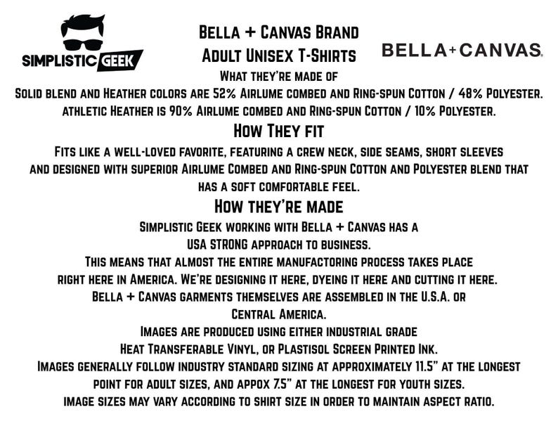 The image is a collage of multiple images that depict various aspects of the adult unisex t-shirt brand, including the design, fit, and manufacturing process.