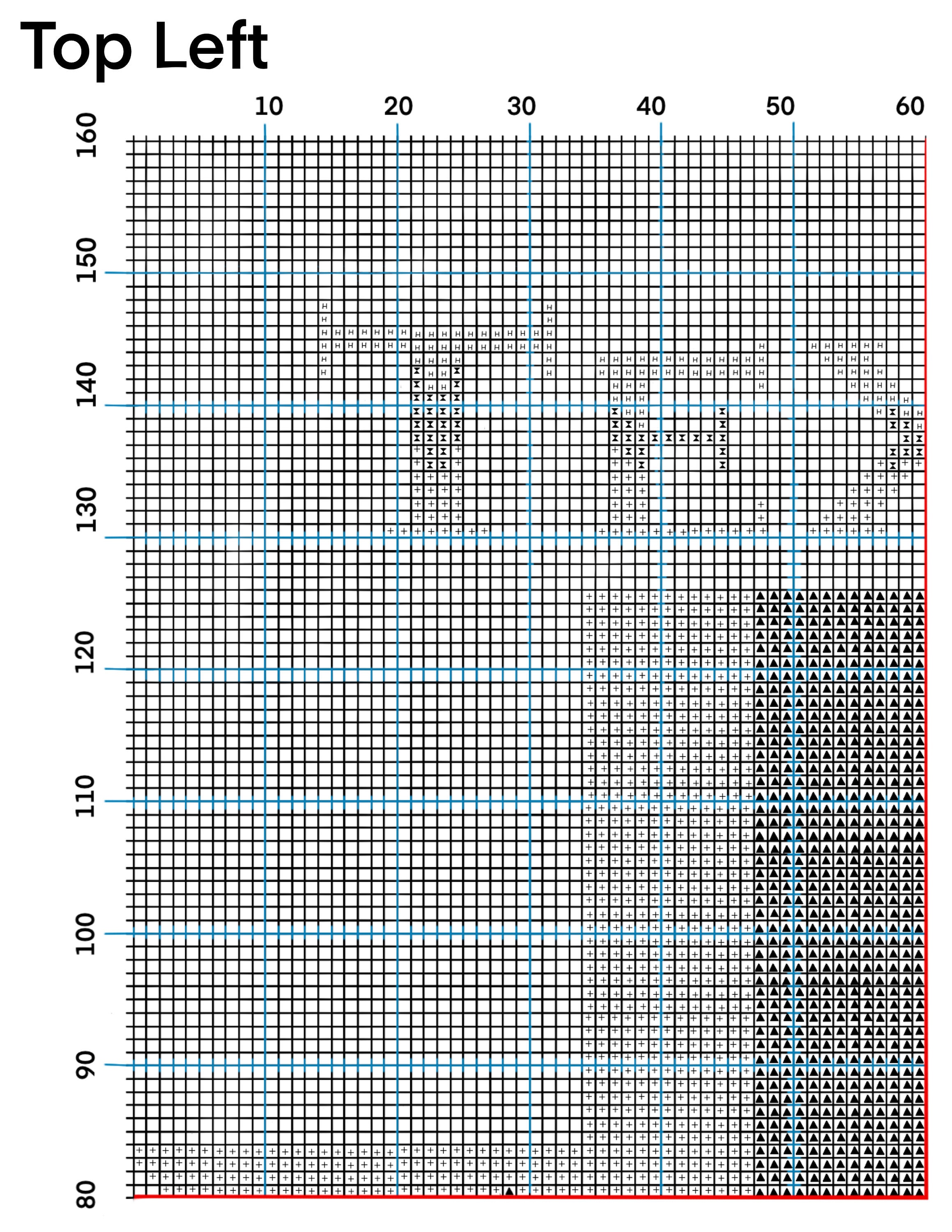 Texas Symbol Cross Stitch Pattern/ Instant Download/ PDF - Etsy