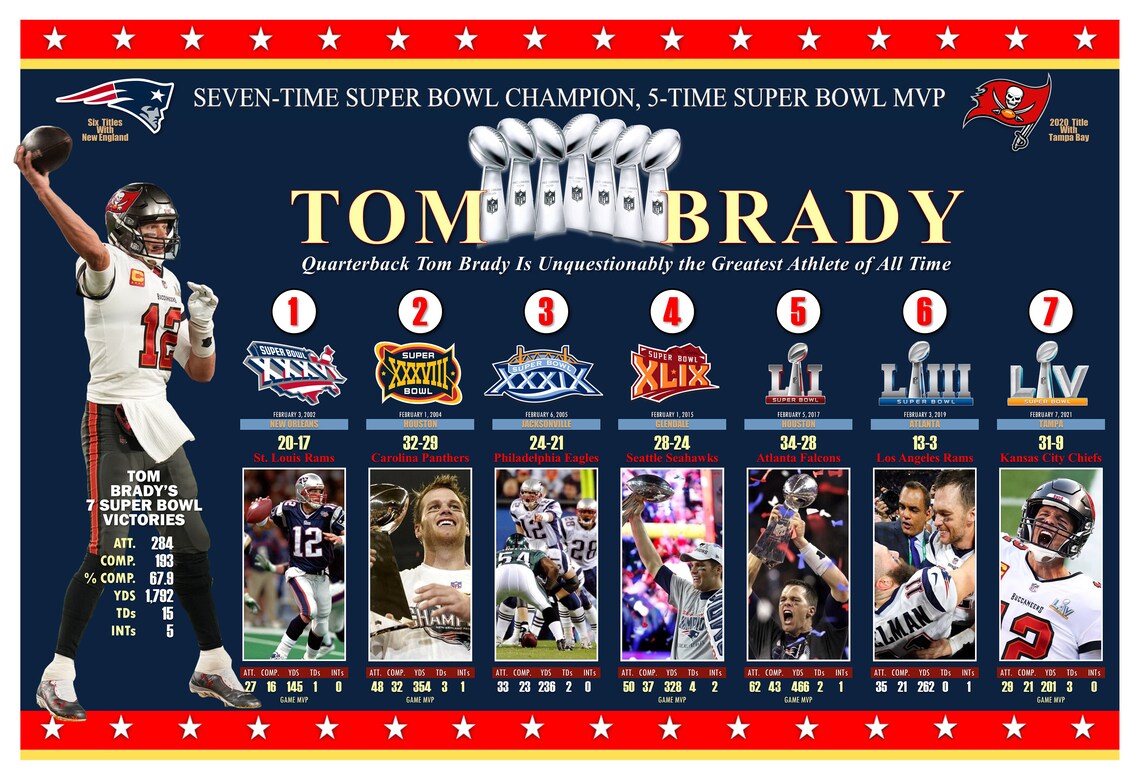 Date Du Super Bowl Image To U date-du-super-bowl-image-to-u
