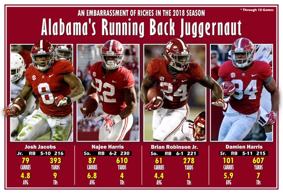 Alabamas Stable Of Backs Have Them Gunning For Another Title Commemorative Poster