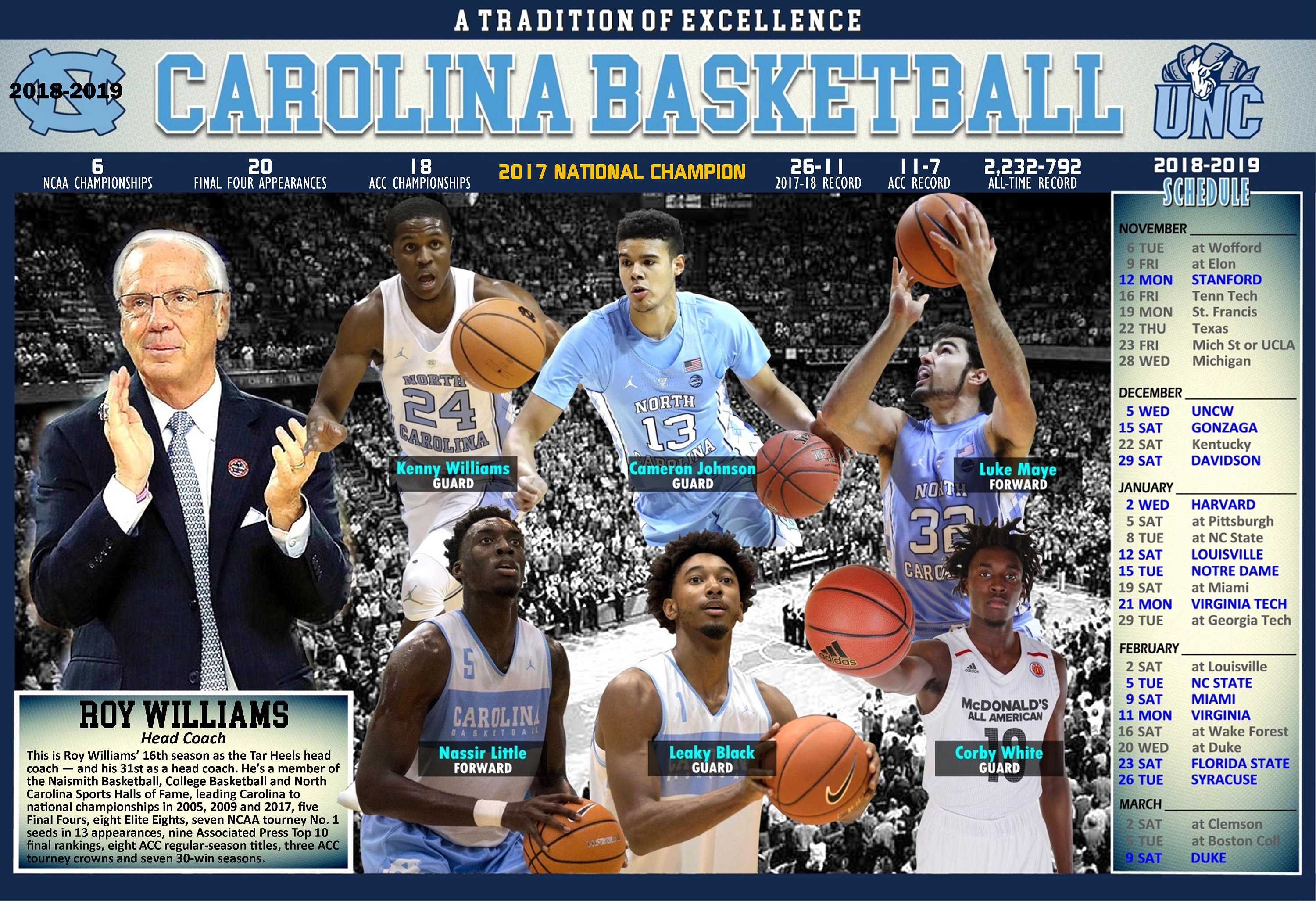 The 2018-19 North Carolina Tar Heels Pictorial Basketball | Etsy