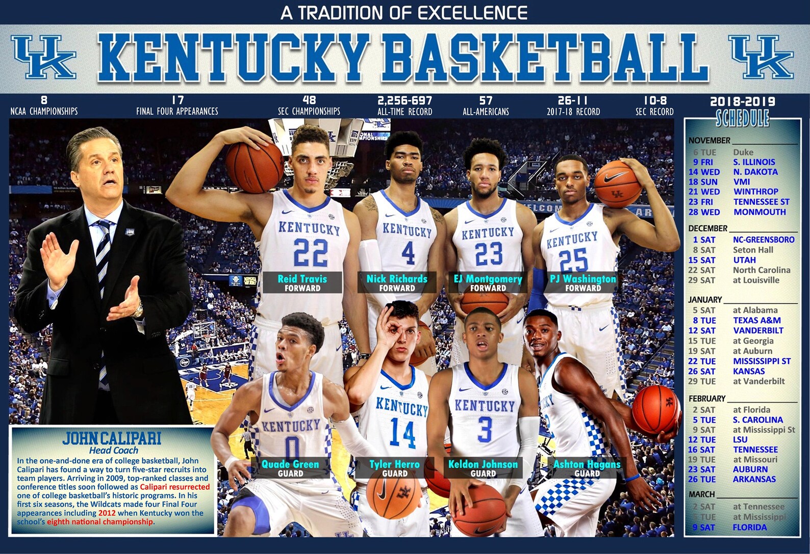 The 2018-19 Kentucky Wildcats Pictorial Basketball Schedule | Etsy